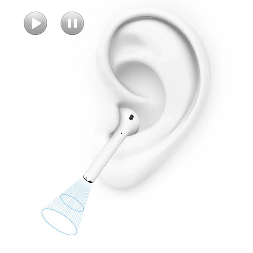 Wiwu Airbuds SE Bluetooth Kulaklık