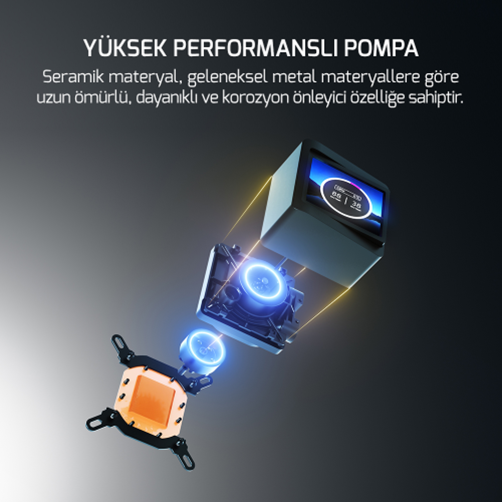 GAMEPOWER SKADI ELITE LCD 360 ARGB SIVI SOĞUTMA
