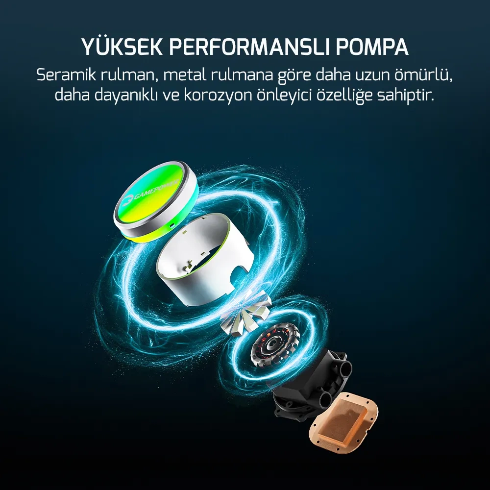 GAMEPOWER SKADI V2 360 AIO RGB LGA1700/AM5 Uyumlu Sıvı Soğutucu