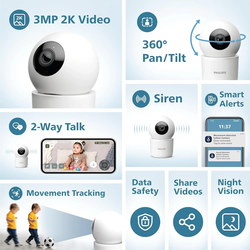PHILIPS 3000 SERIES 360 KAMERA