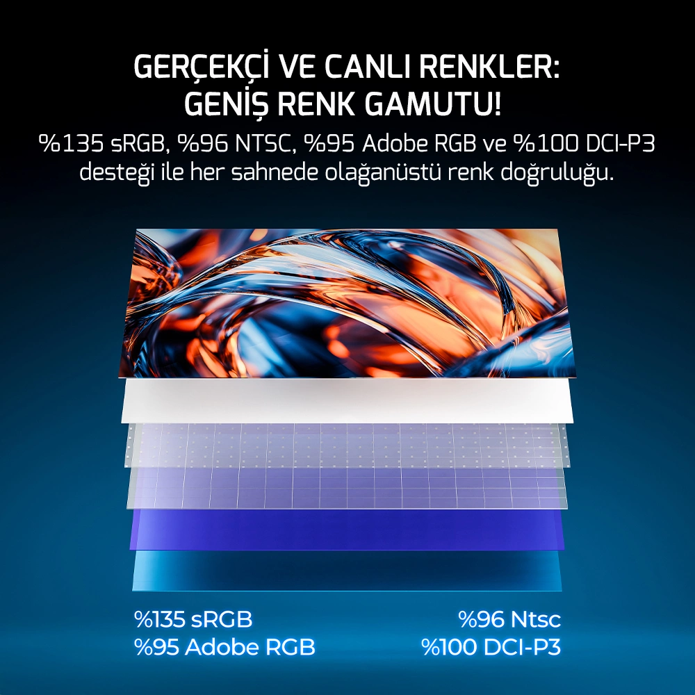 GamePower Kaze Dual 27¨ 0.5Ms 4K 160Hz - FHD 320Hz Fast IPS Pivot Dual Gaming Monitör