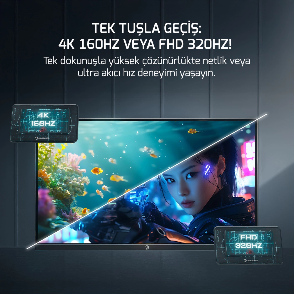 GamePower Kaze Dual 27¨ 0.5Ms 4K 160Hz - FHD 320Hz Fast IPS Pivot Dual Gaming Monitör