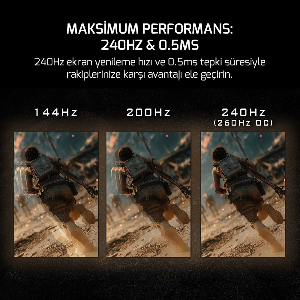 GamePower Kaze T10 24¨ 260Hz 0.5ms FHD Fast IPS Gaming Monitör