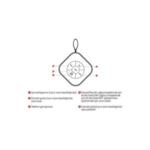 FRISBY WIRELESS PORTABLE SPEAKER RED