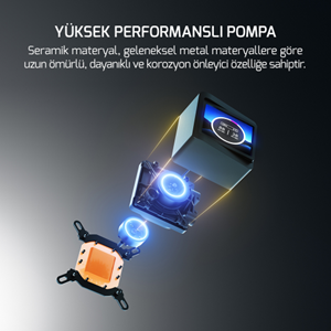 GAMEPOWER SKADI ELITE LCD 360 ARGB SIVI SOĞUTMA
