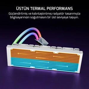 GAMEPOWER SKADI SQUARE 360 ARGB BEYAZ SIVI SOĞUTMA