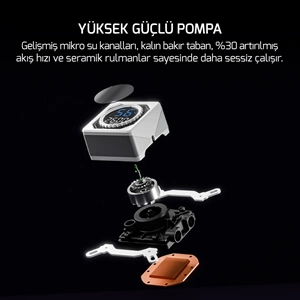 GAMEPOWER SKADI SQUARE 360 ARGB BEYAZ SIVI SOĞUTMA