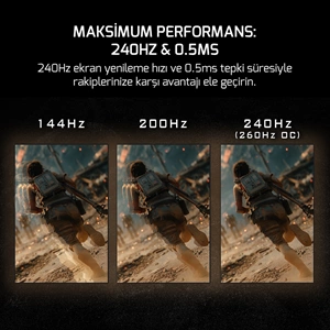 GamePower Kaze T10 24¨ 260Hz 0.5ms FHD Fast IPS Gaming Monitör