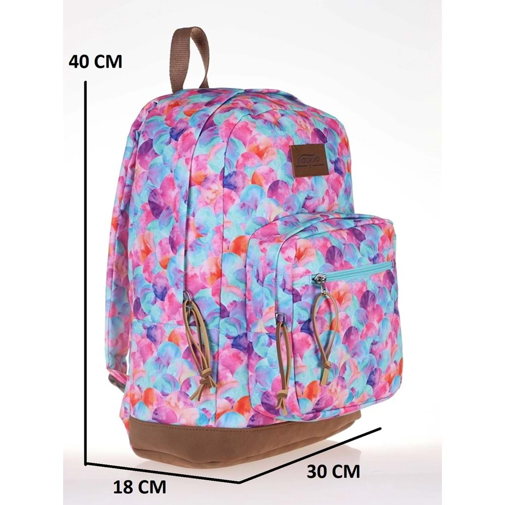 Konfores 1699-Anatomik Sırt Destekli Ortaokul Lise ve Günlük Sırt Çantası - NKT01699-turkuaz-TEK EBAT